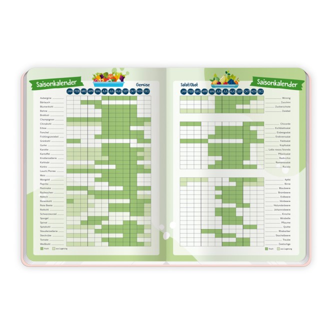 Wochenbuch Familienplaner 2027