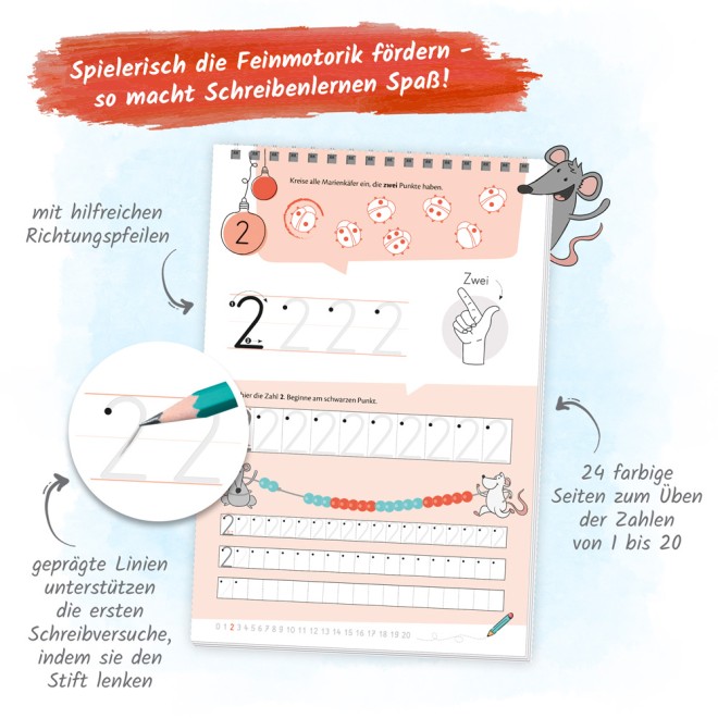 Spurrillenblock Zahlen