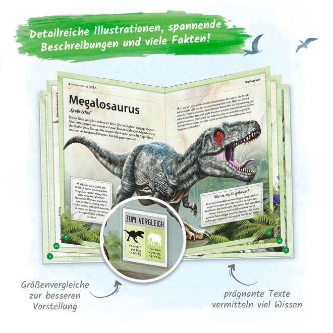 Das großartige Buch der Dinos