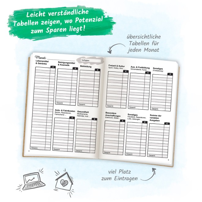 Mein Haushaltsbuch