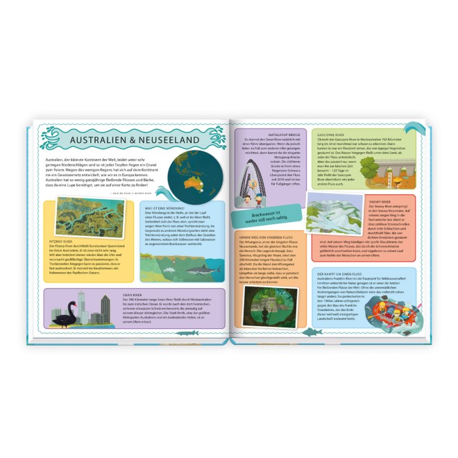 Atlas der Flüsse