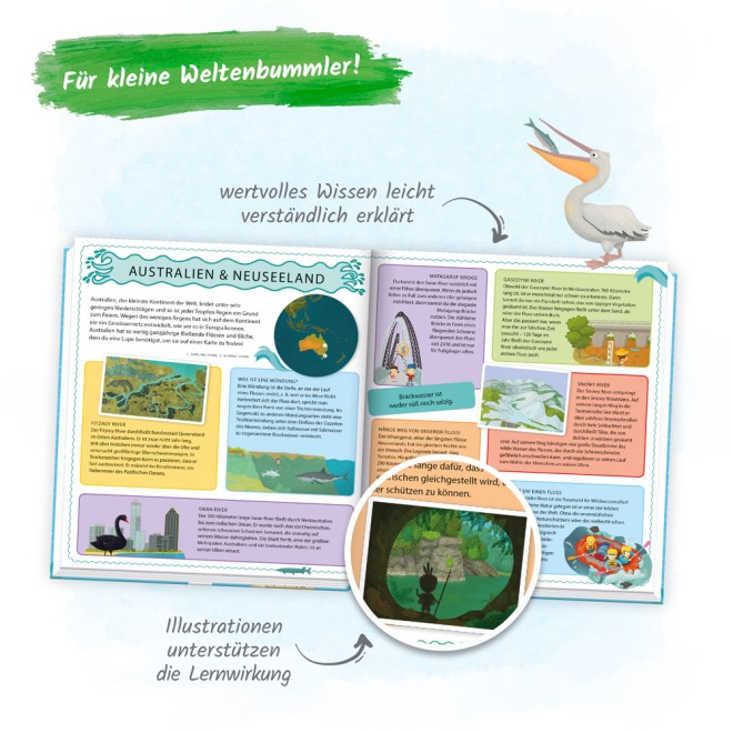 Atlas der Flüsse